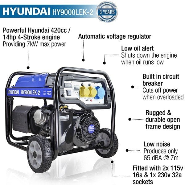 Hyundai HY9000LEK 2 7.5kW 9.4kVa Recoil & Electric Start Site Petrol Generator features