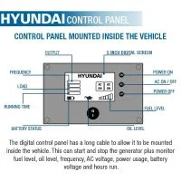 Hyundai HY3500RVi-LPG 3.5kW Motorhome RV Inverter Leisure Generator