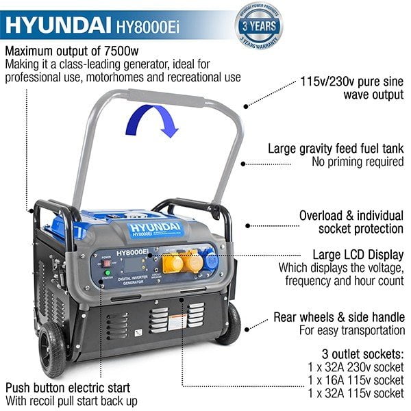 Hyundai HY8000Ei 7.5KW Portable Petrol Inverter Generator