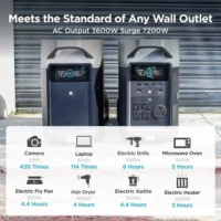 EcoFlow DELTA Pro Portable Power Station