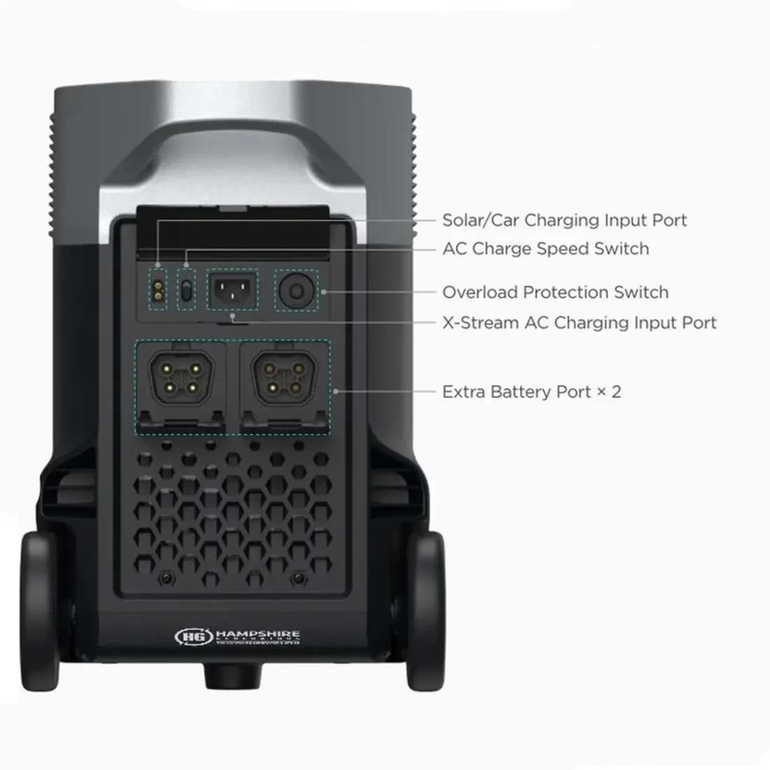 EcoFlow DELTA Pro Portable Power Station
