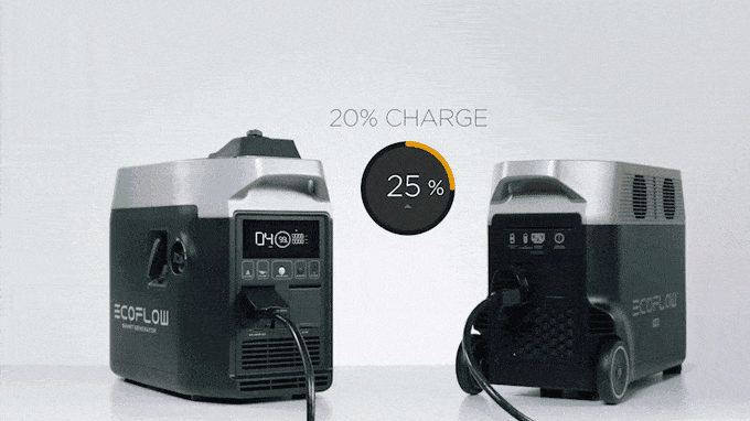 EcoFlow Smart Generator charging