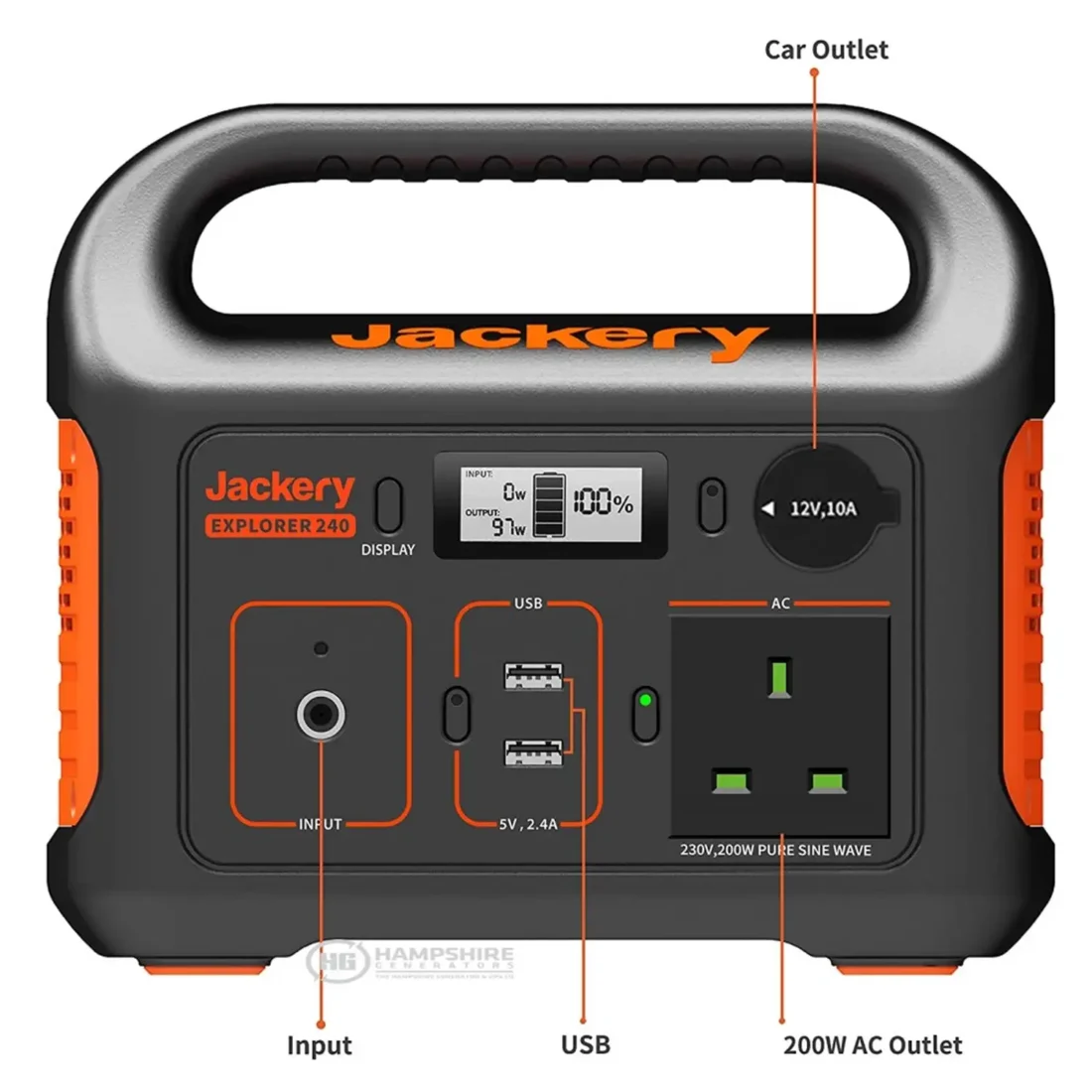 Jackery Explorer 240 Portable Power Station + SolarSaga 100W Solar Panel