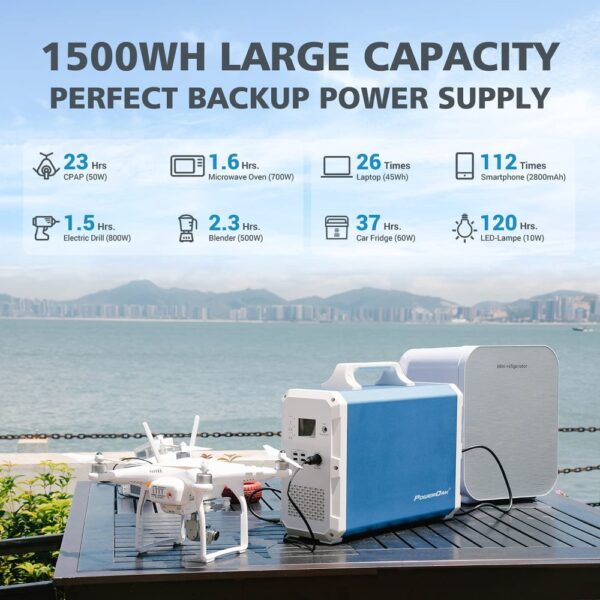 Power Oak Bluetti EB150 1500Wh Portable Power Station Batery Cpacity