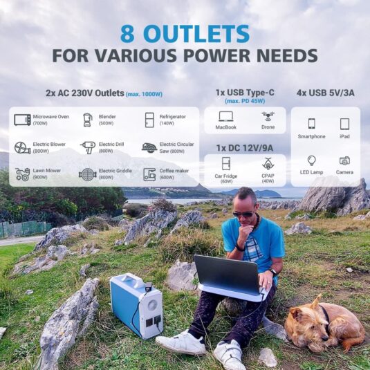 Power Oak Bluetti EB150 1500Wh Portable Power Station Sockets