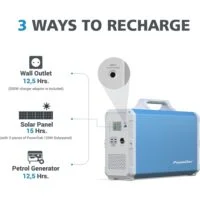 Bluetti EB240 2400Wh Portable Power Station