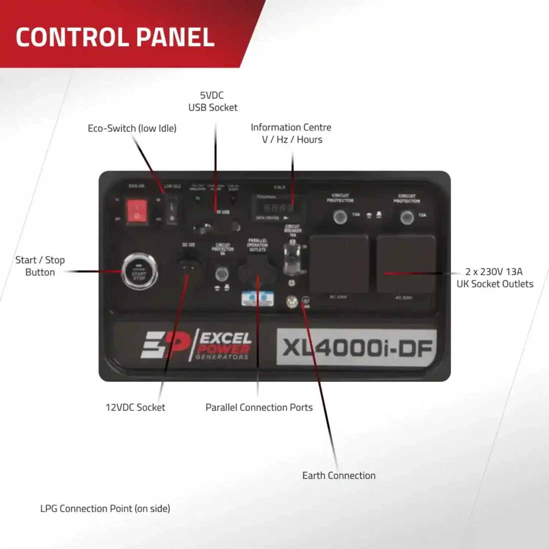 Excel Power XL4000i-DF 3.8KW Dual-Fuel Generator
