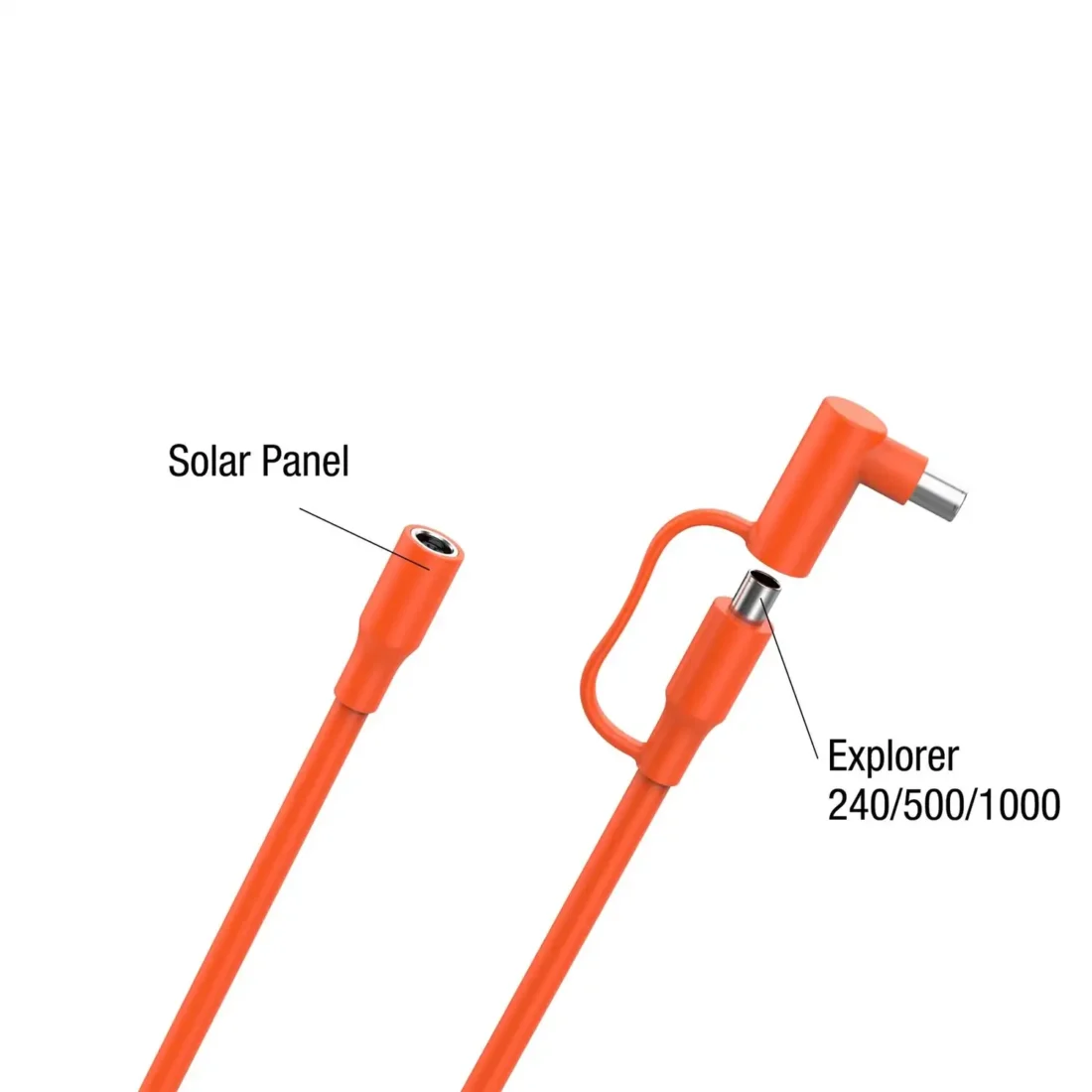 Jackery DC Extension Cable for Solar Panel 5 Metres
