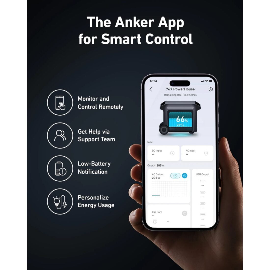 Anker SOLIX F2000 (767) Power Station + 2X Anker SOLIX 200W Solar Panels