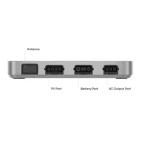 EcoFlow PowerStream Microinverter