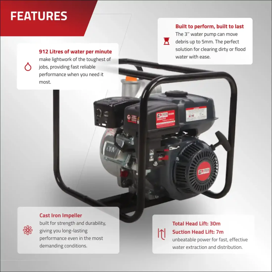 Excel Power XL80WP 3” Water Pump + Hose Kit 5M