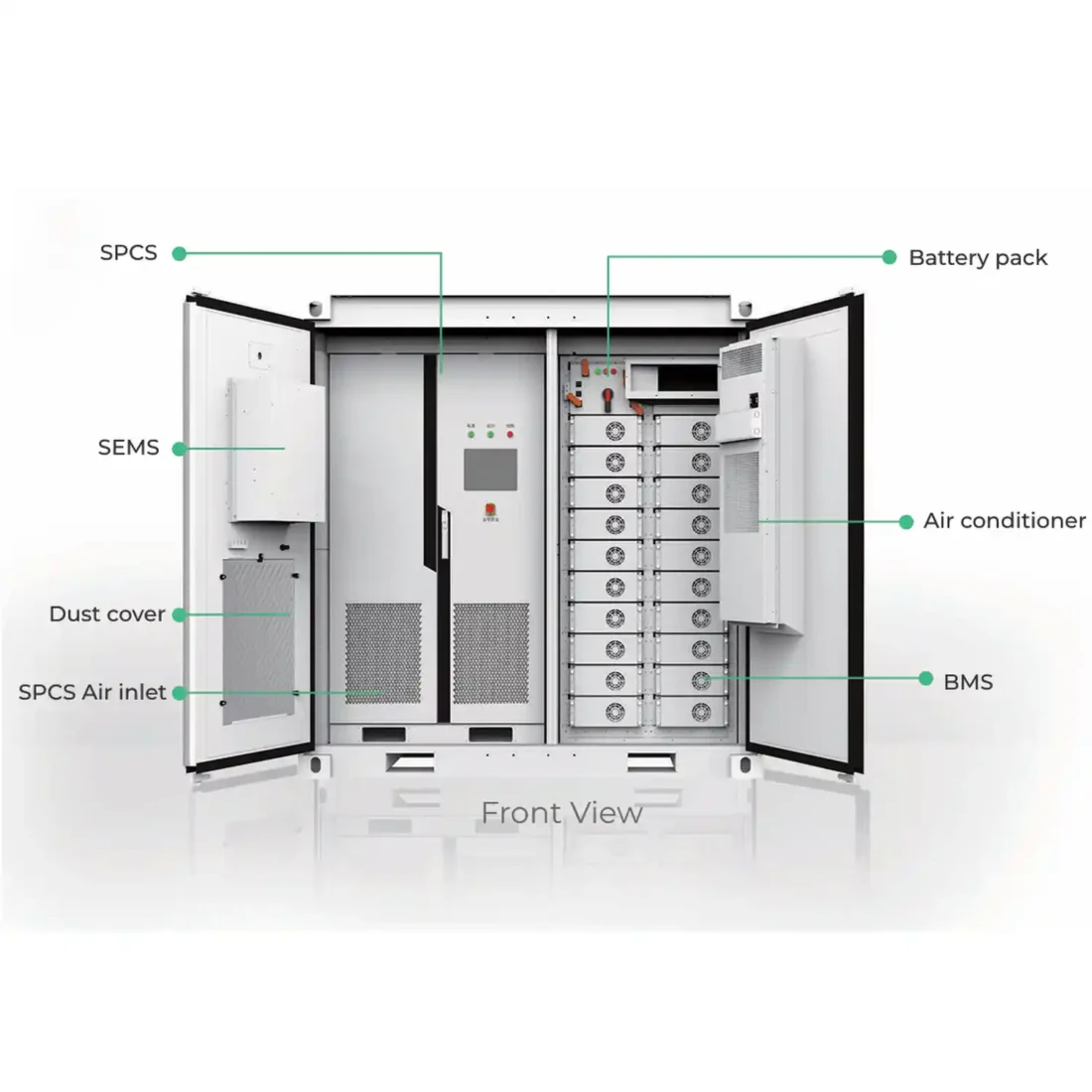ROYPOW X250KT 250kW Battery Energy Storage System