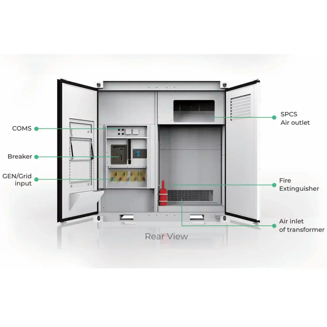 ROYPOW X250KT 250kW Battery Energy Storage System