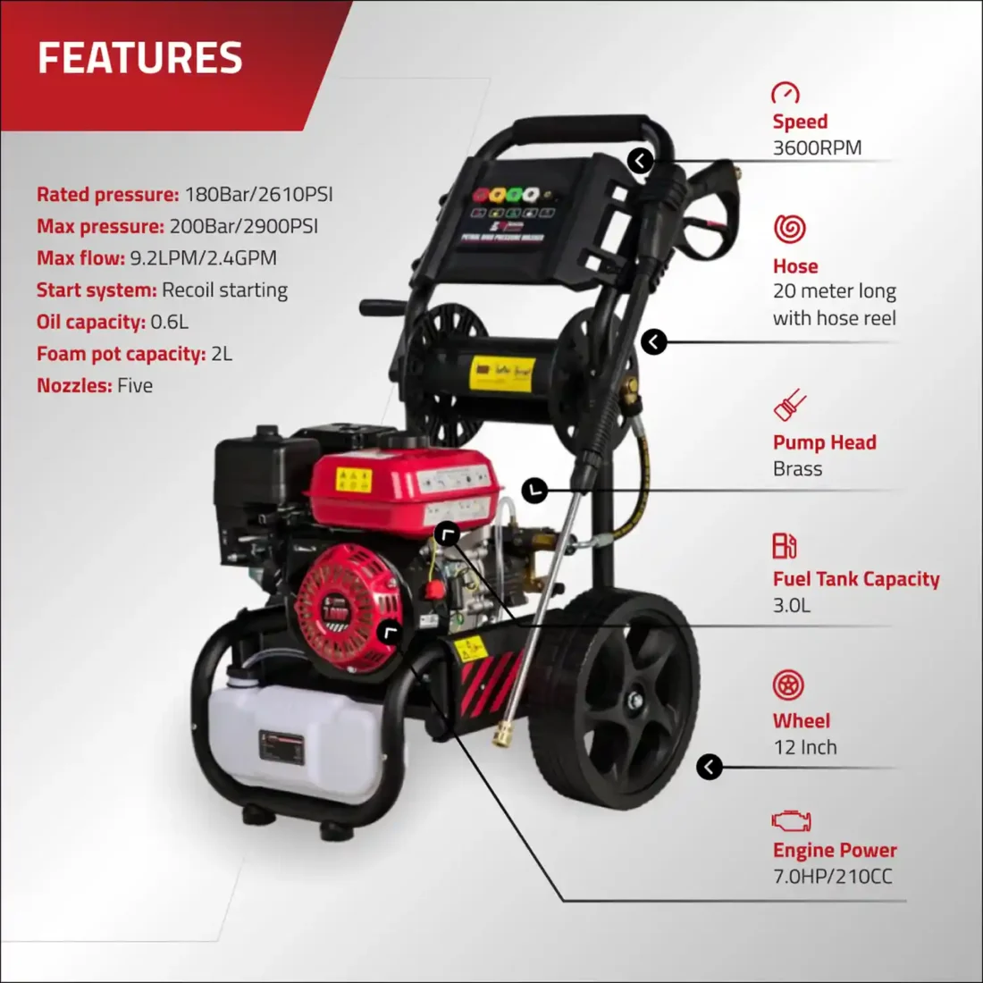 Excel Power XL180K Petrol Pressure Washer 200Bar 9.2L/M