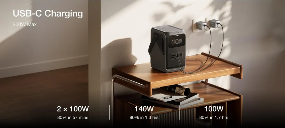 EcoFlow TRAIL 200 Fast Recharging Ready to Go in 1 Hour 1