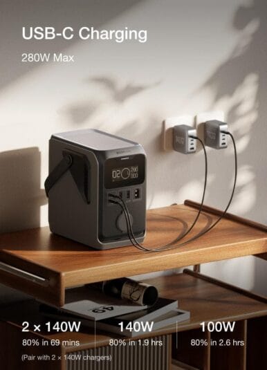EcoFlow TRAIL 300 USB C Charging