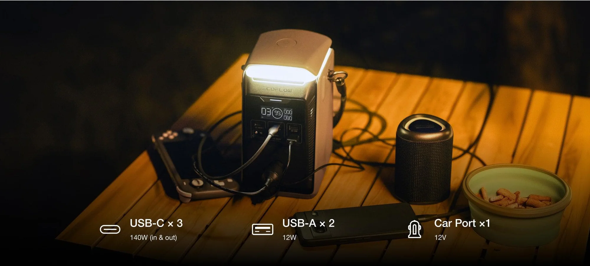 EcoFlow TRAIL PLUS 300 DC Ports to Power Up All Devices at Once