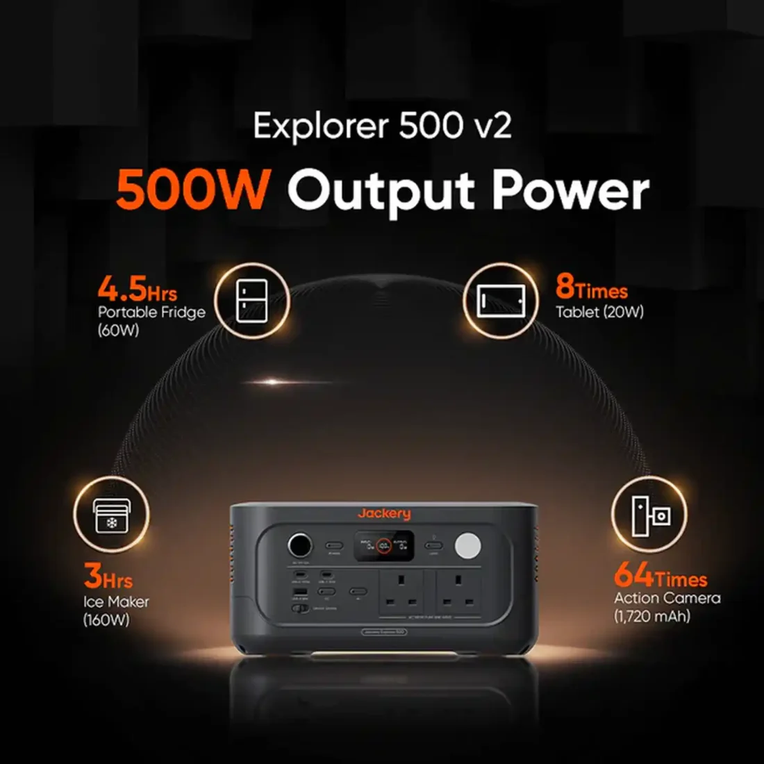 Jackery Explorer 500 v2 + 100W Solar Panel