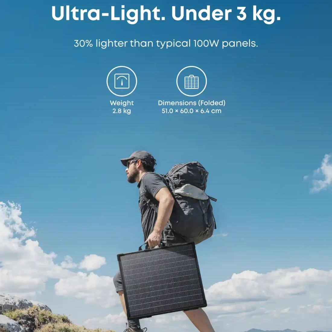 Anker SOLIX PS100 Bifacial Solar Panel