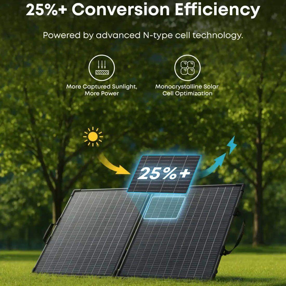 Anker SOLIX PS100 Bifacial Solar Panel