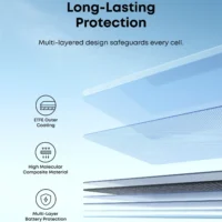Anker SOLIX PS100 Bifacial Solar Panel