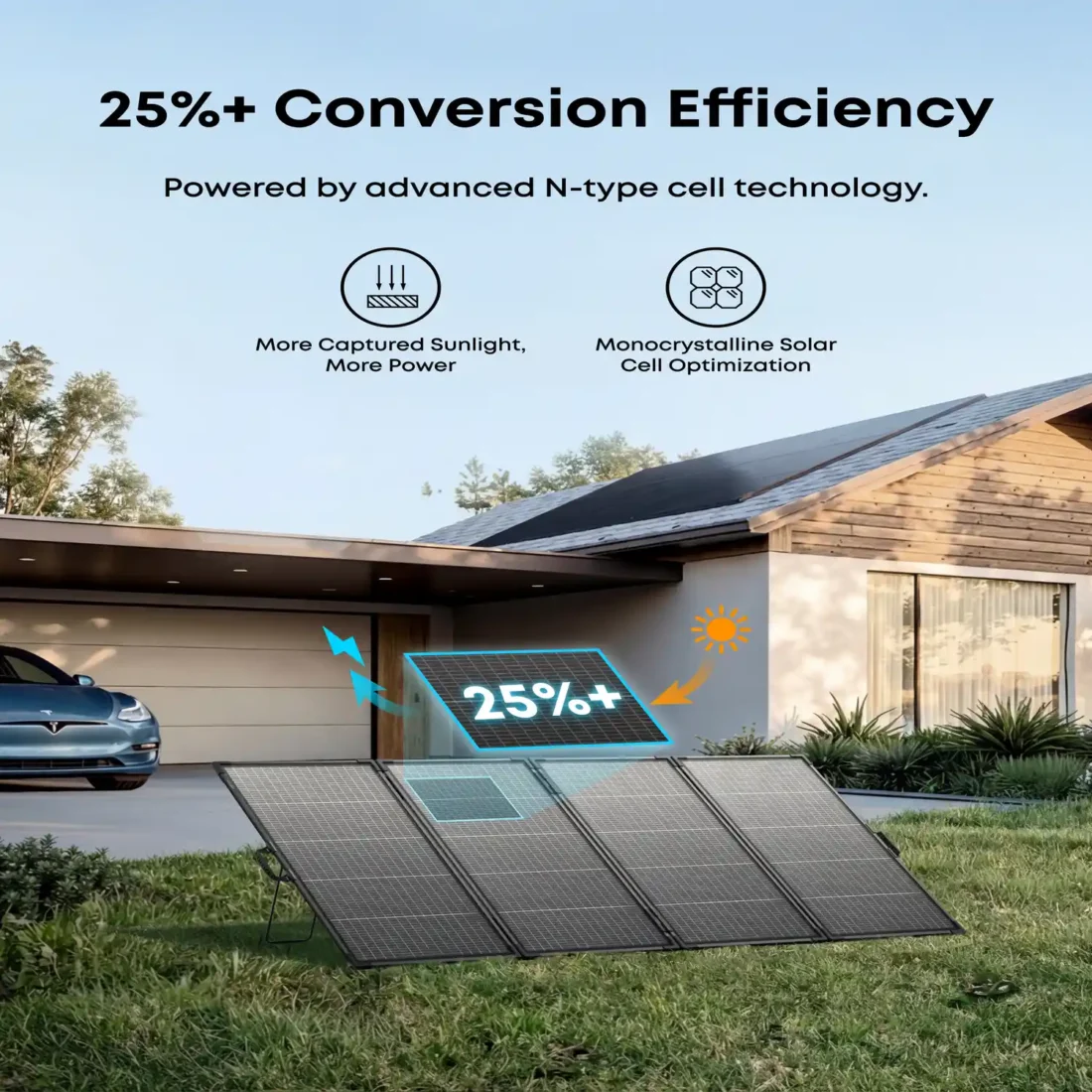 Anker SOLIX PS400 Bifacial Solar Panel